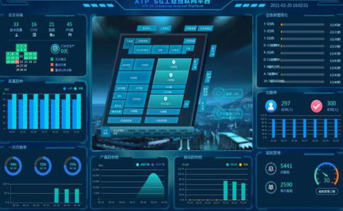 工信部公示5G工廠名錄，安徽移動多個項目入選引領工業互聯網新浪潮